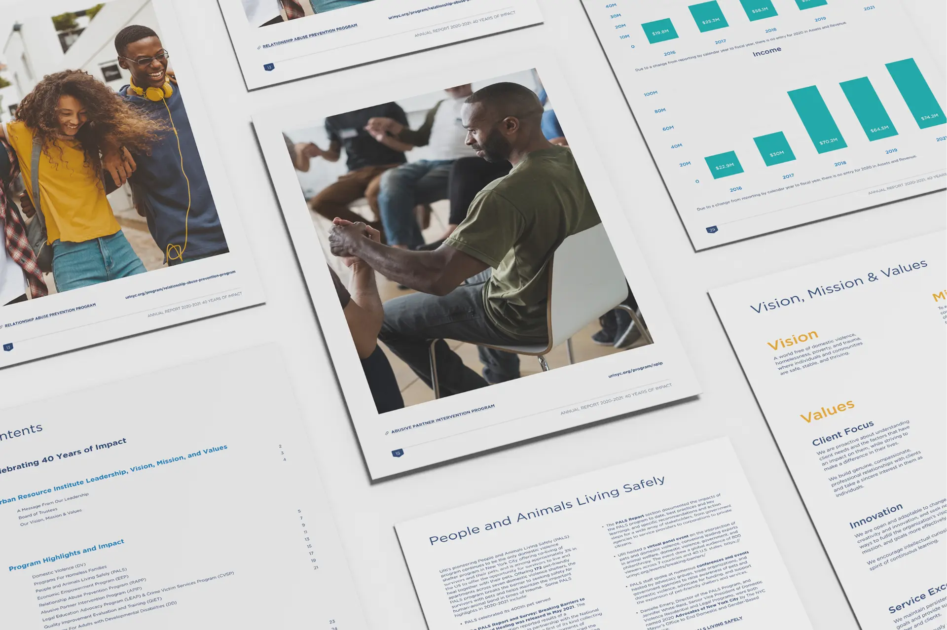 URI annual report spreads showing program pages, income charts, and the vision, mission and values layout.