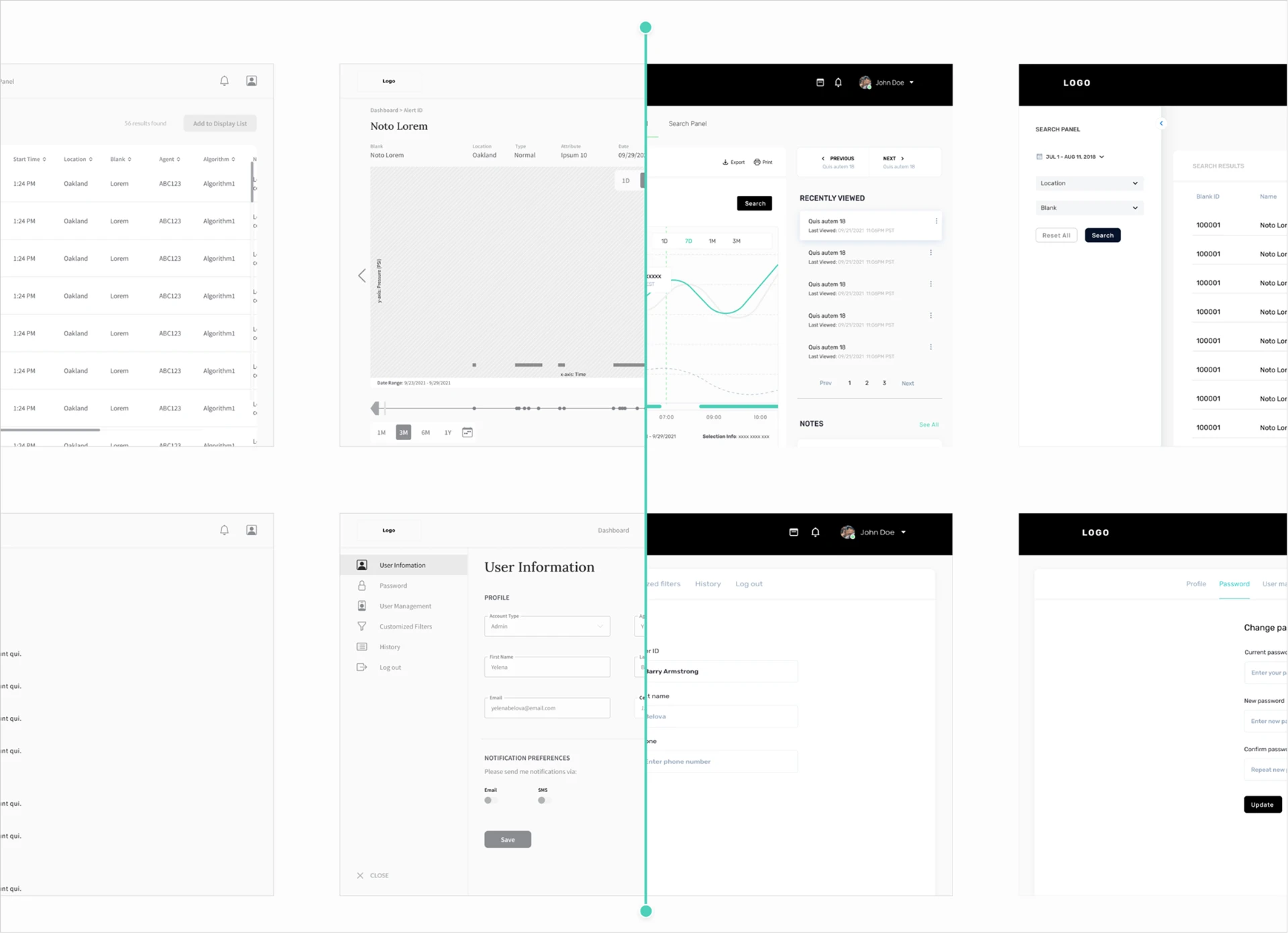 Eigen Sense wireframe flow covering dashboard, alert detail, search panel, and user settings.