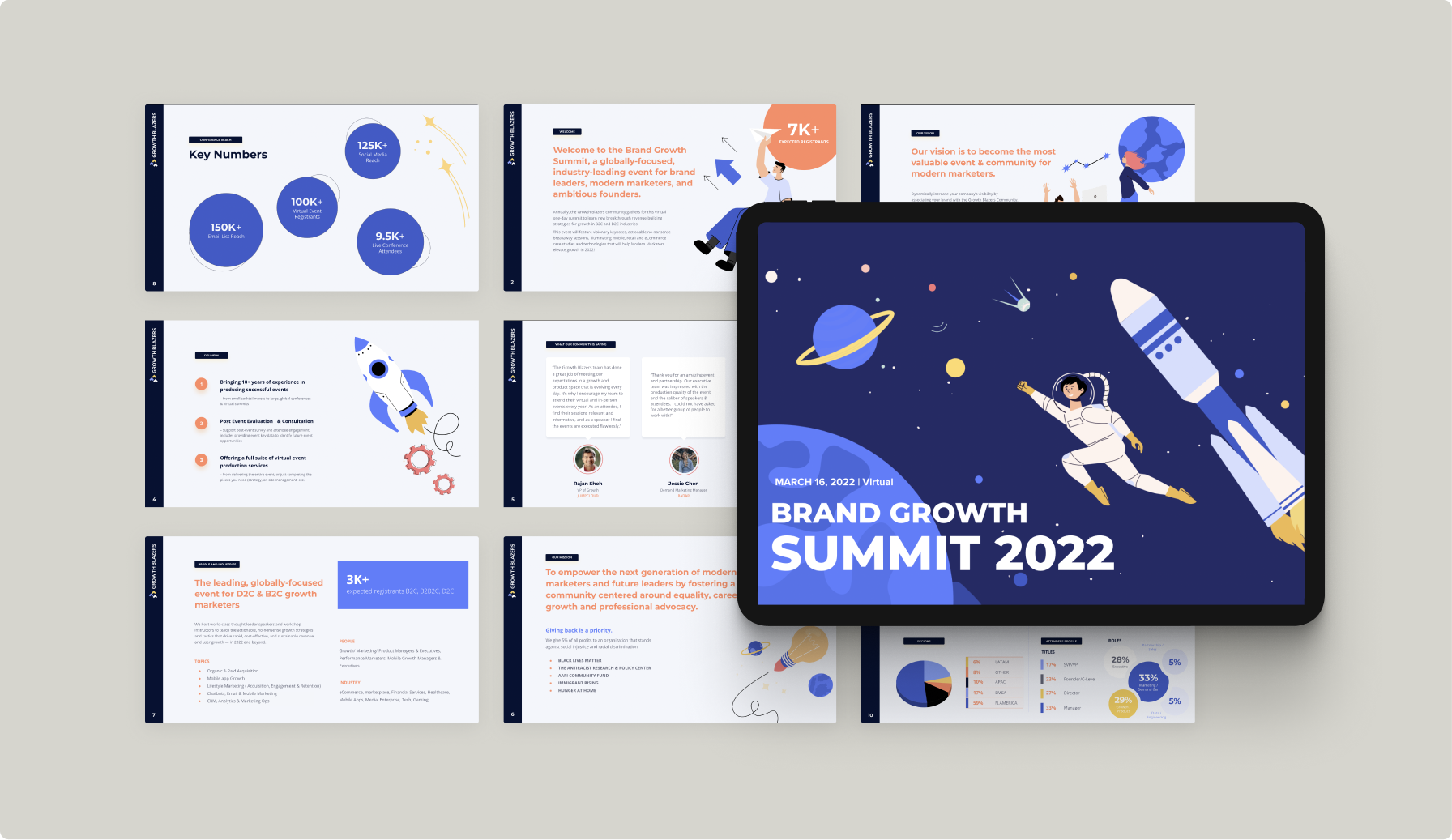 Growth Blazers sponsorship prospectus deck slides and Brand Growth Summit cover.